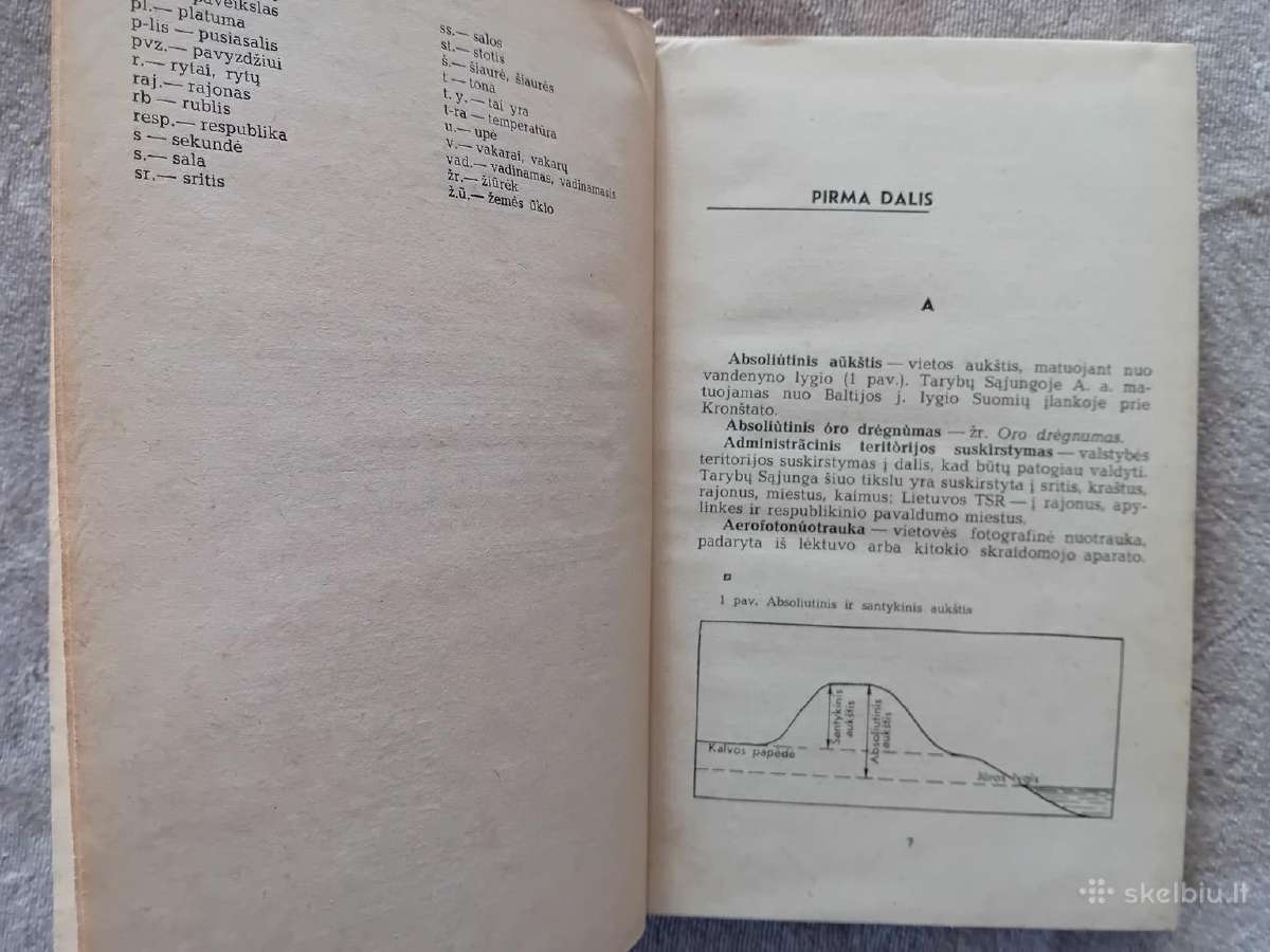 Geografijos žodynai - nuotraukos Nr. 3