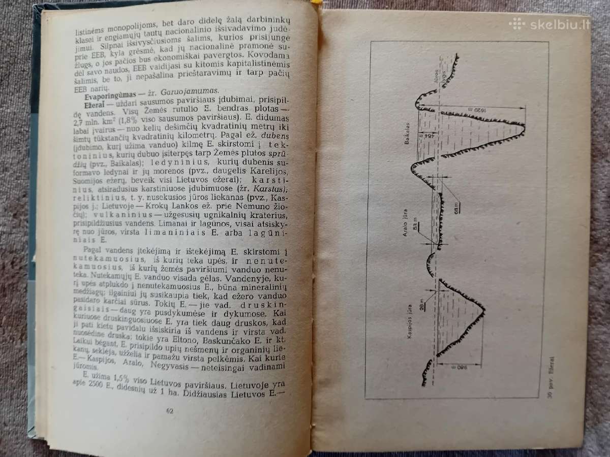 Geografijos žodynai - nuotraukos Nr. 6