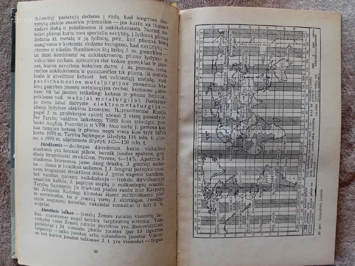 Geografijos žodynai - nuotraukos Nr. 7