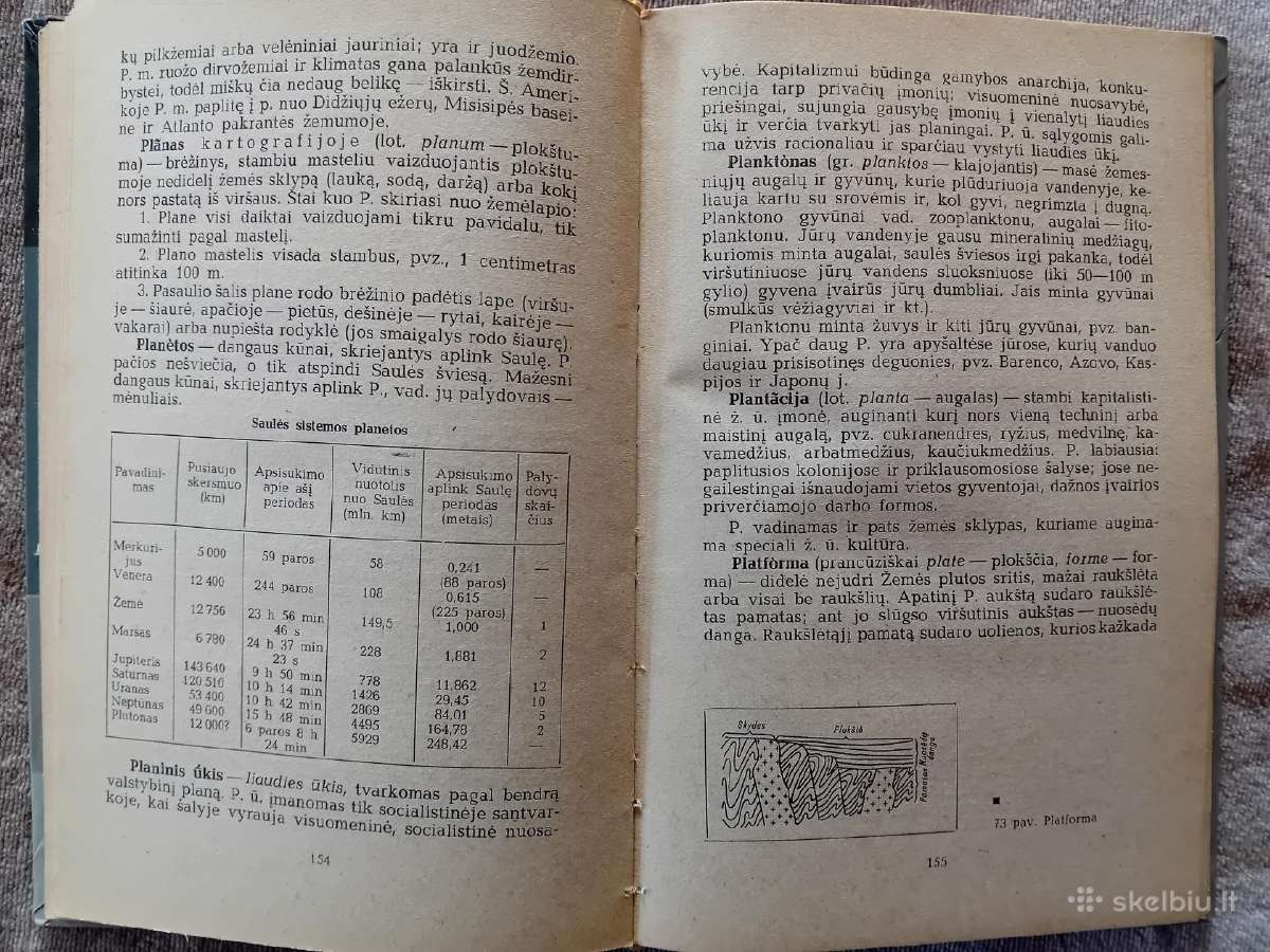 Geografijos žodynai - nuotraukos Nr. 8