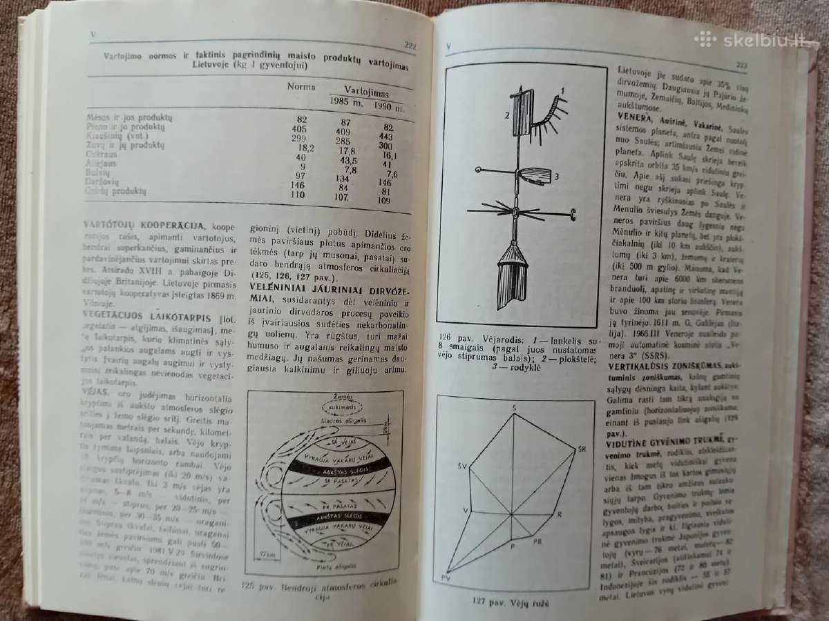Geografijos žodynai - nuotraukos Nr. 18