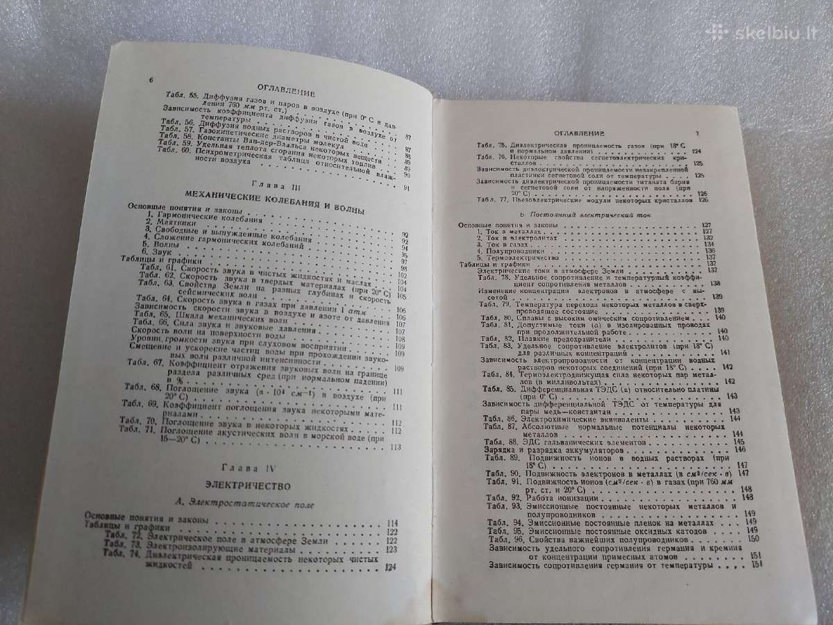 Справочник по элементарной физике - nuotraukos Nr. 5