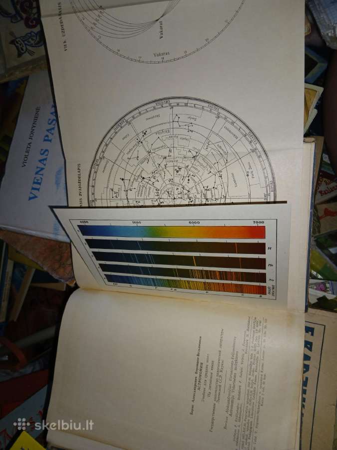 Astronomijos vintage vadovėlis - nuotraukos Nr. 8
