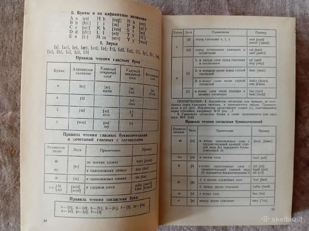 Английский для вас, Maskva, 1987 - nuotraukos Nr. 8