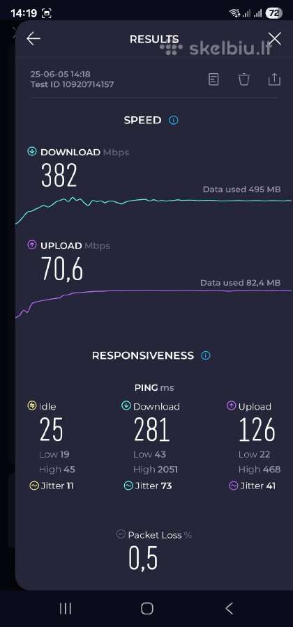 Nešiojamas modemas Netgear Nighthawk M2 4G Lte - nuotraukos Nr. 18