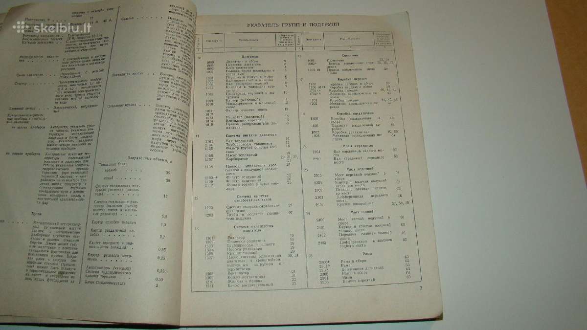 Katalogas Уаз-31512 (уаз-469б) - nuotraukos Nr. 6