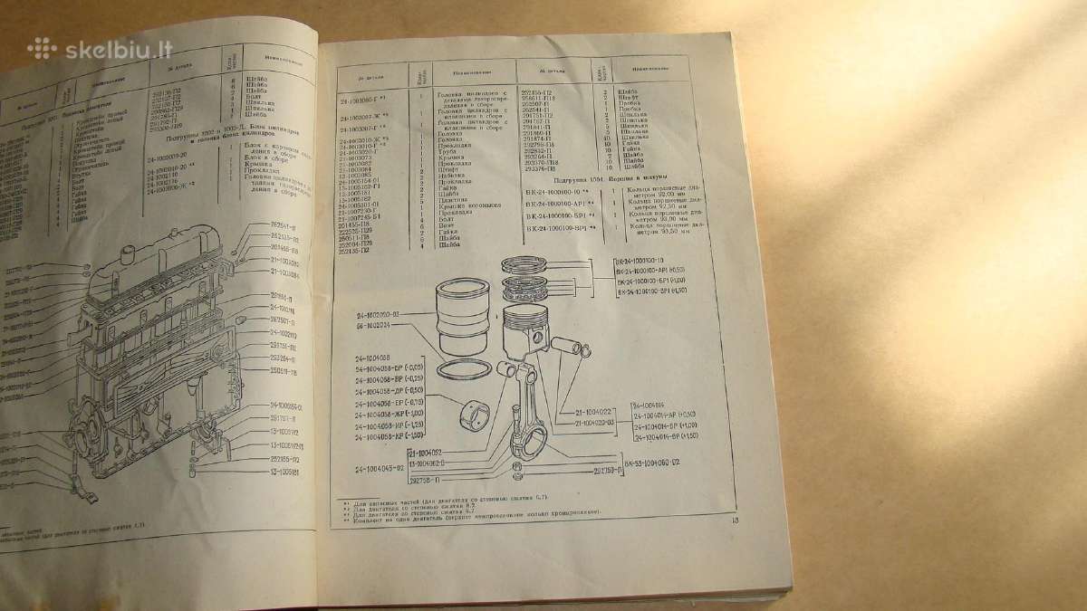 Katalogas Газ-24, Газ-24-02, Газ-24-03 - nuotraukos Nr. 5