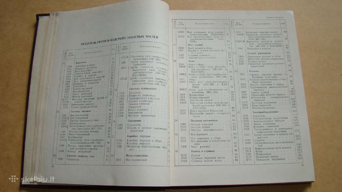 Katalogas Zis-150, Zis-156,. - nuotraukos Nr. 7