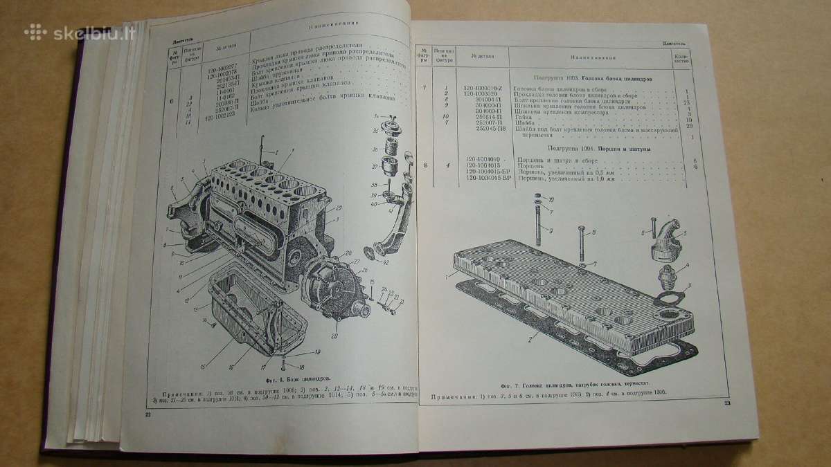 Katalogas Zis-150, Zis-156,. - nuotraukos Nr. 10