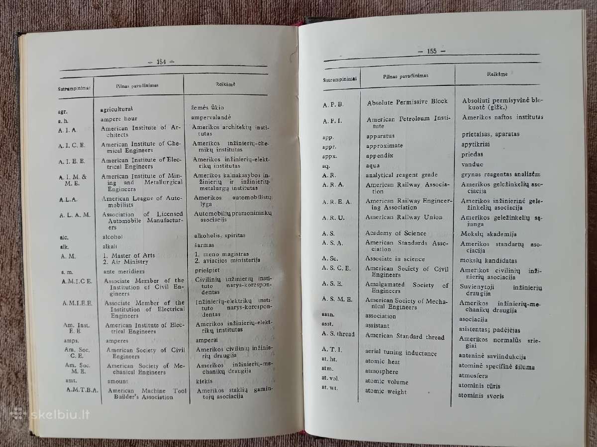 Anglų-lietuvių kalbų politechninis žodynas, 1958 - nuotraukos Nr. 9