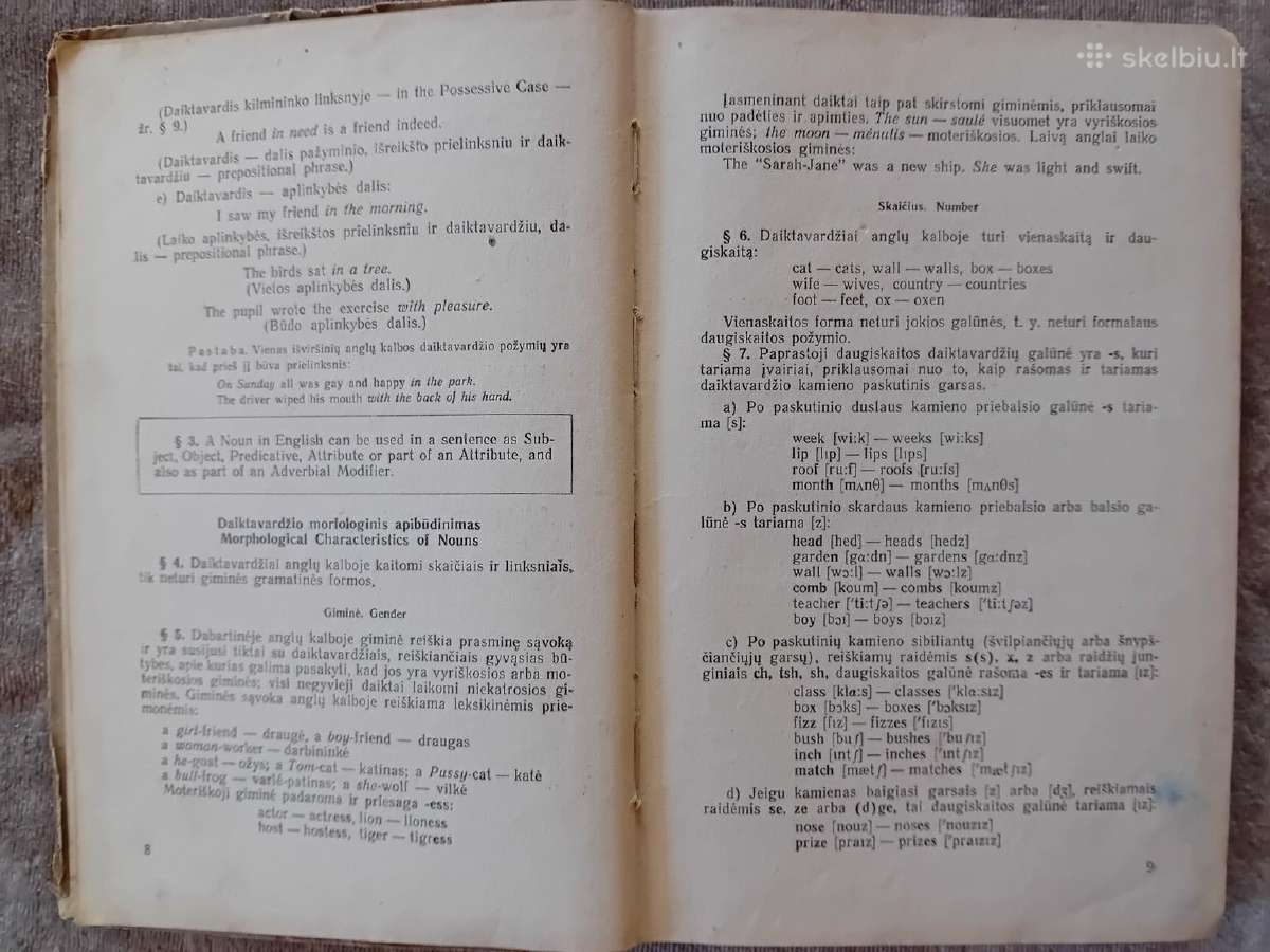 Anglų kalbos gramatika, 1955 m. - nuotraukos Nr. 5