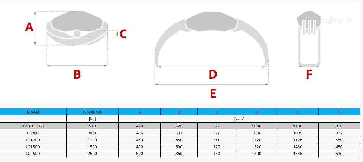 Medienos griebtuvas 510/ 800/ 1200/1500/2500kg - nuotraukos Nr. 4