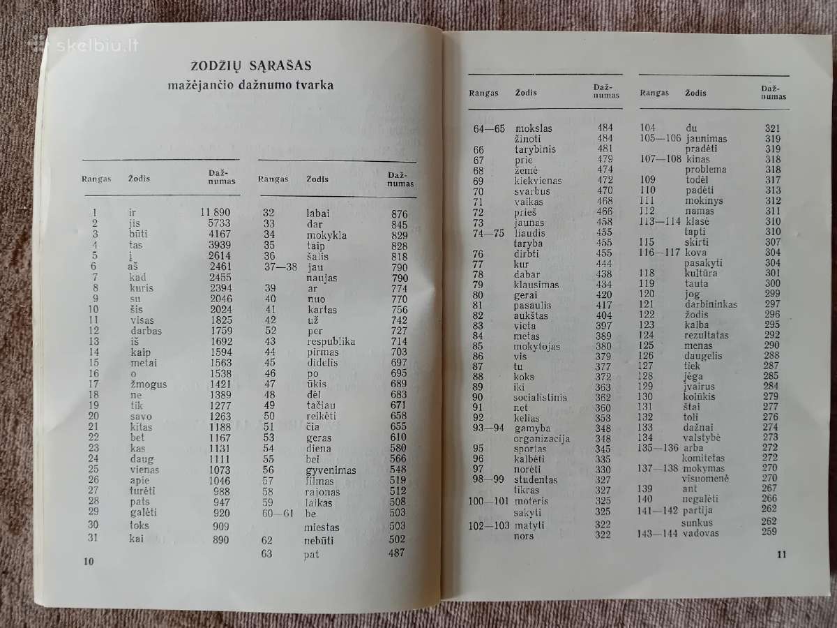Lietuvių kalbos dažninis ir tarties žodynai - nuotraukos Nr. 7