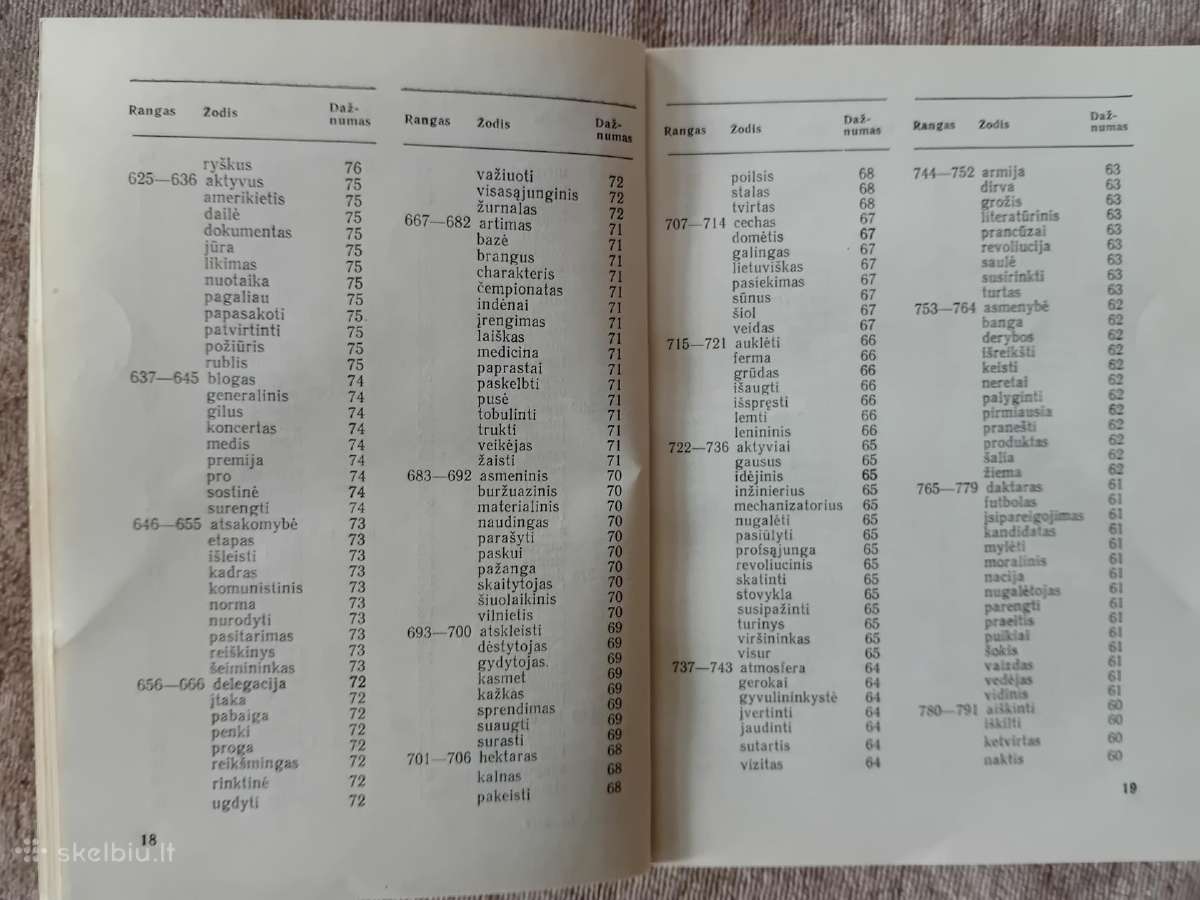 Lietuvių kalbos dažninis ir tarties žodynai - nuotraukos Nr. 8