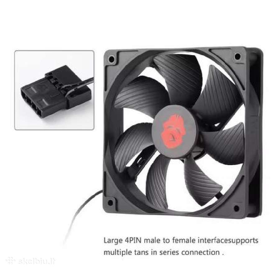 Pc ventiliatorius