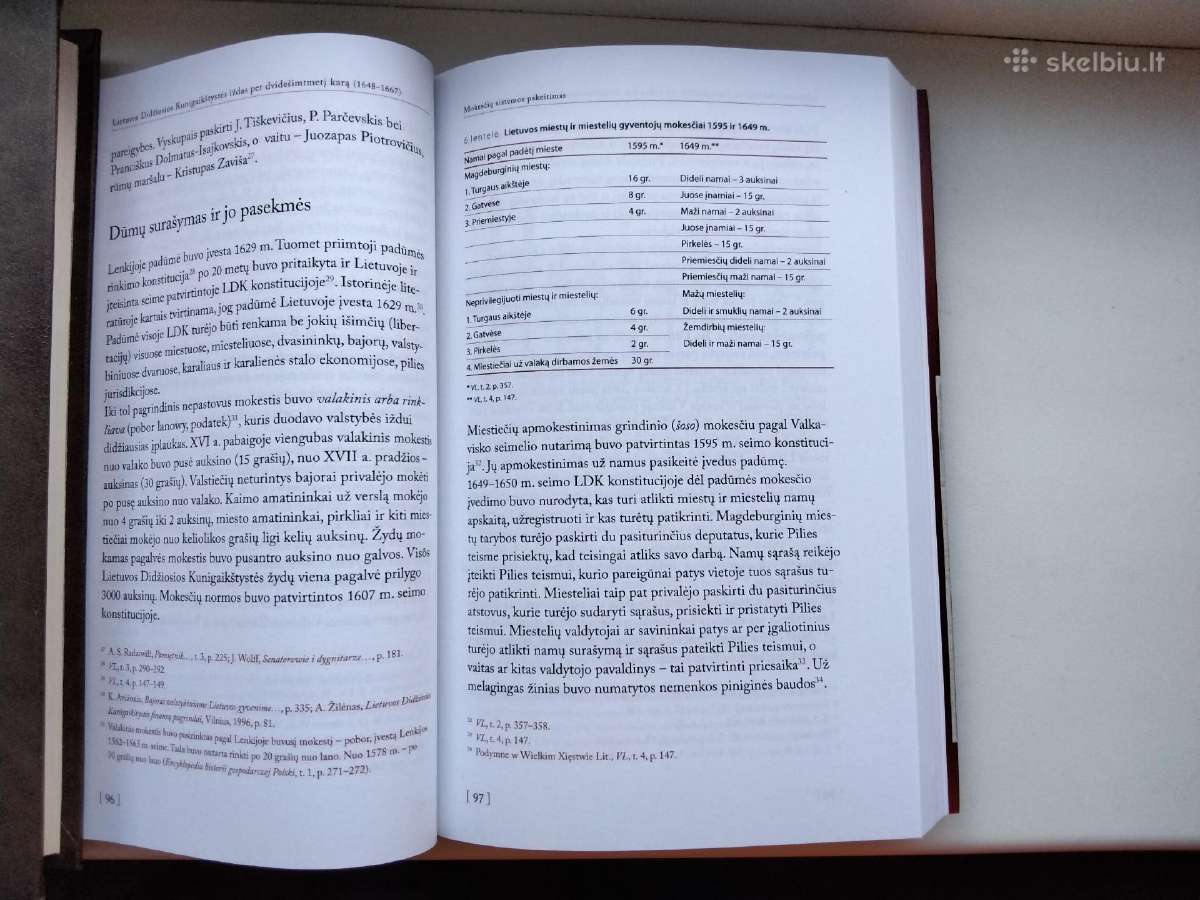 A. Tyla. LDK iždas per dvidešimtmet karą(1648-1667 - nuotraukos Nr. 14