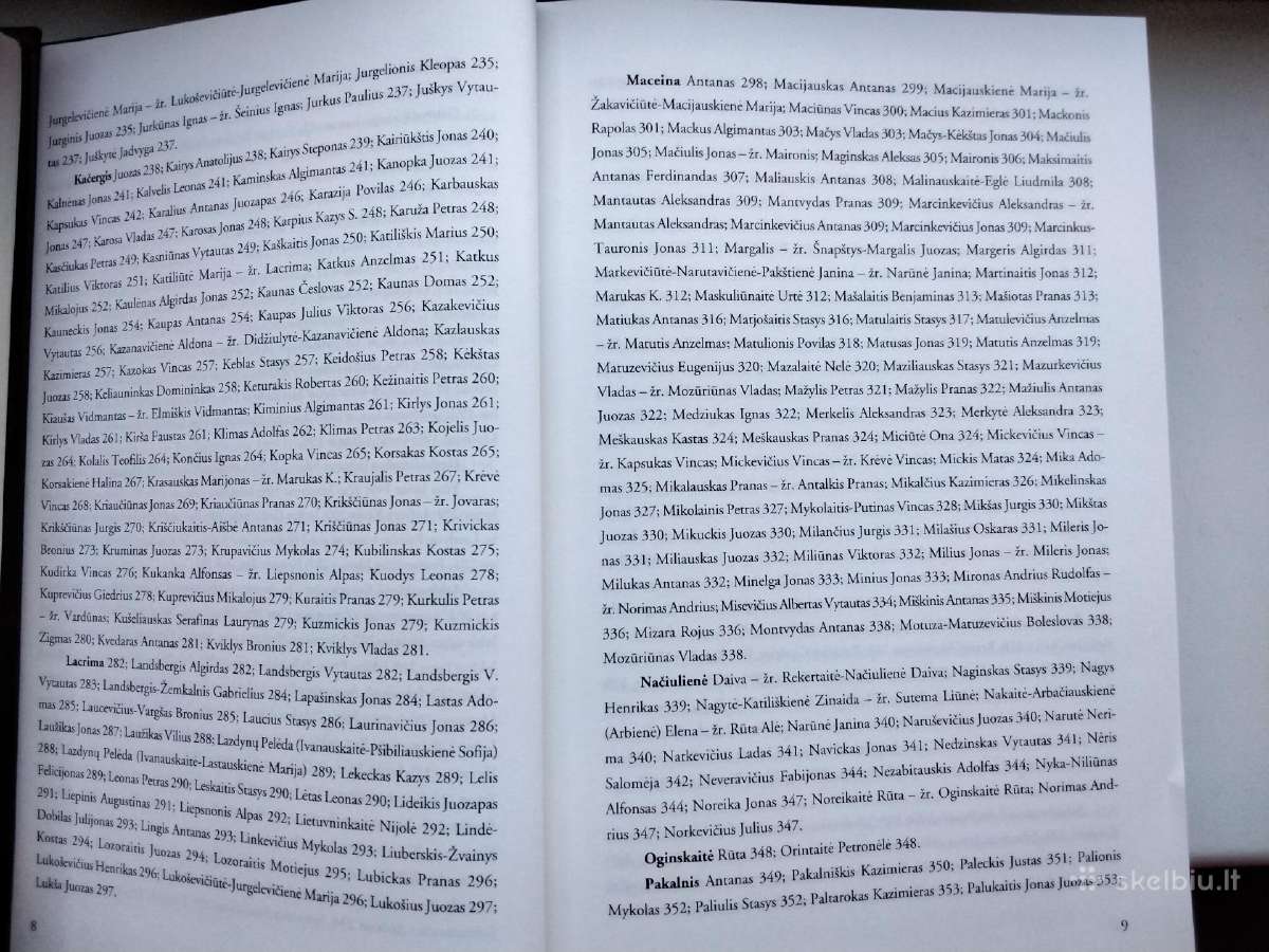 J. Mačiulis. Lietuvišk slapyvardžių aiškinamasis ž - nuotraukos Nr. 5