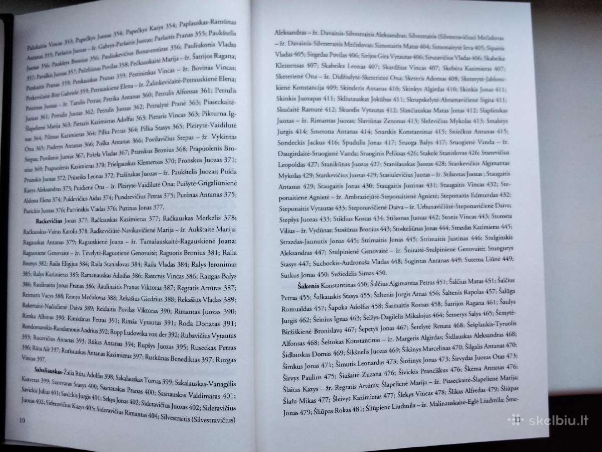 J. Mačiulis. Lietuvišk slapyvardžių aiškinamasis ž - nuotraukos Nr. 6