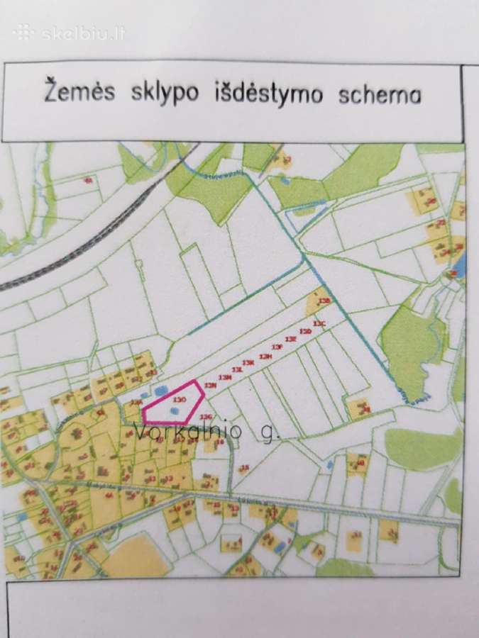 Namų valdos žemės sklypai