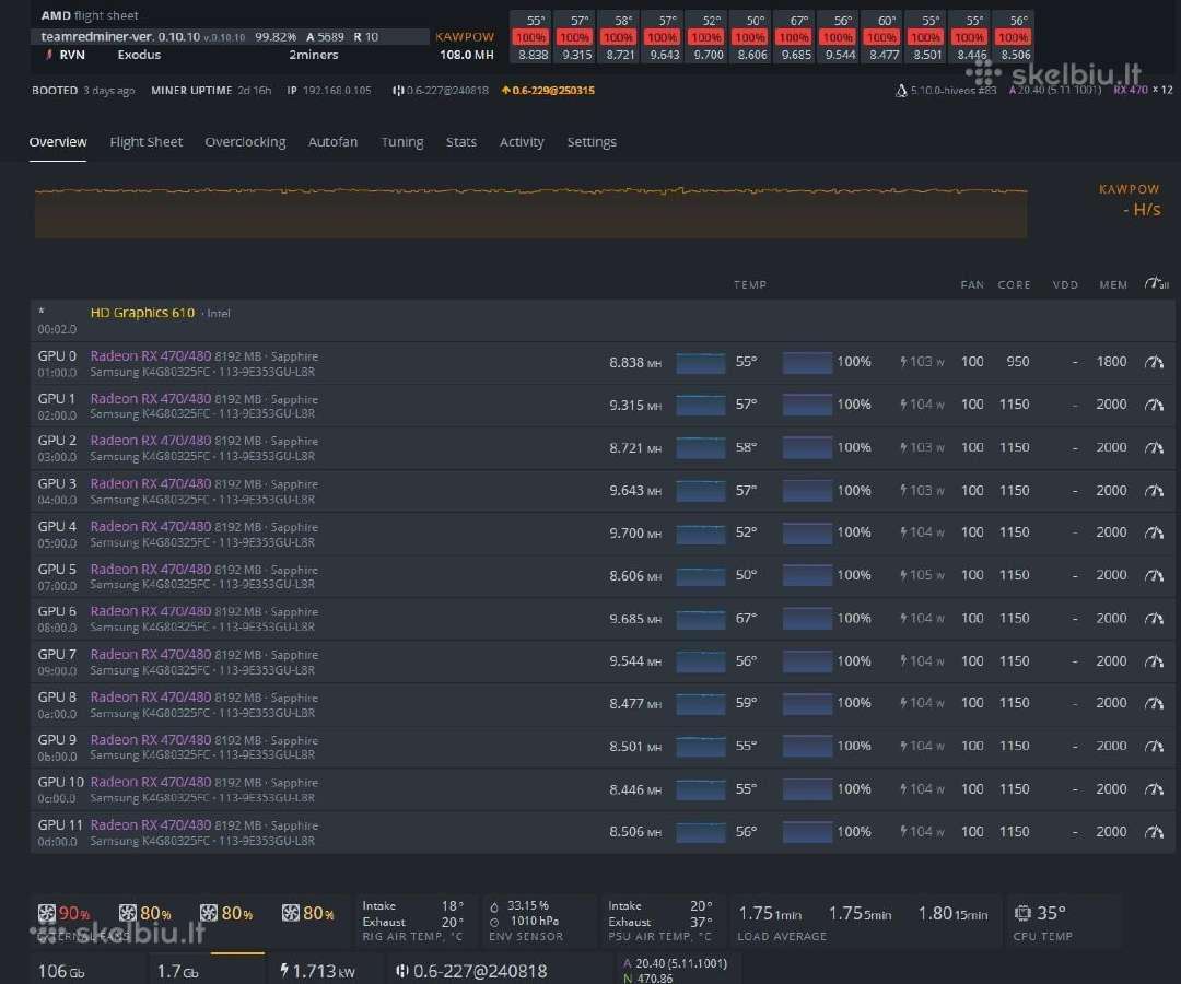 Octominer X12 Ultra + 12 Rx 480 8gb - nuotraukos Nr. 3