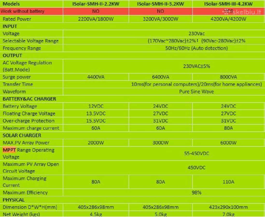 Hibridinis inverteris – off grid 24v 3.2kw su WiFi - nuotraukos Nr. 11