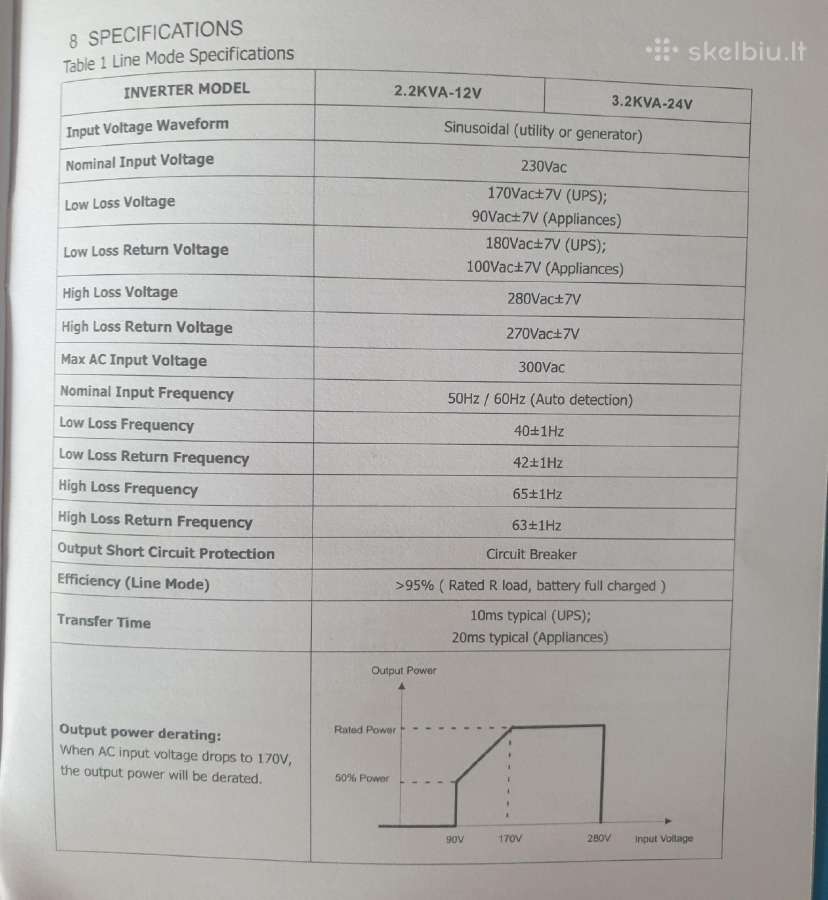 Hibridinis inverteris – off grid 24v 3.2kw su WiFi - nuotraukos Nr. 9