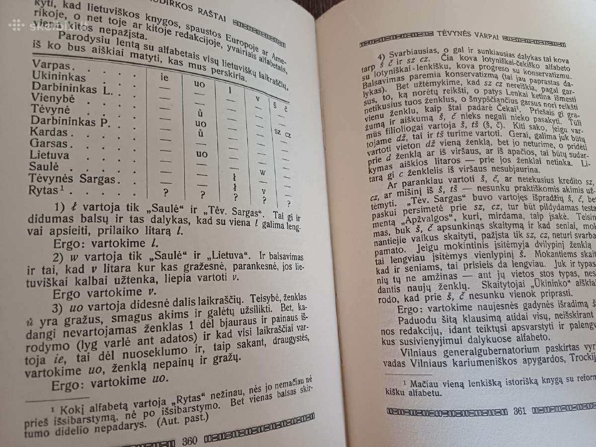 Parduodu knyga.vinco Kudirkos rastai,1889-1899 - nuotraukos Nr. 19