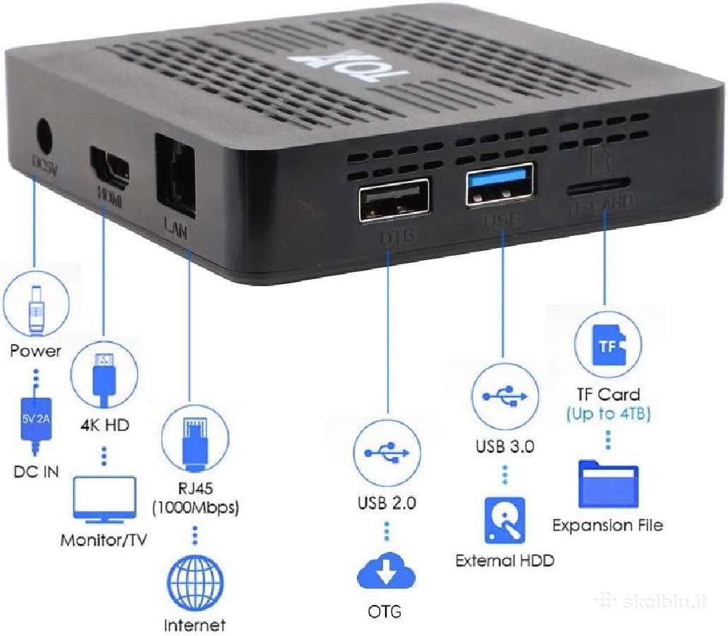 Android TV priedėlis, media grotuvas Tox 1 - nuotraukos Nr. 7
