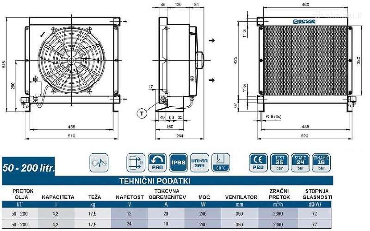 Hidraulinis alyvos aušintuvas 12v, 24v ir 230v - nuotraukos Nr. 5