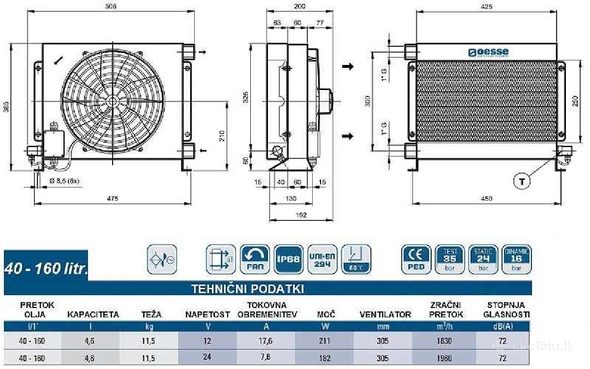 Hidraulinis alyvos aušintuvas 12v, 24v ir 230v - nuotraukos Nr. 6