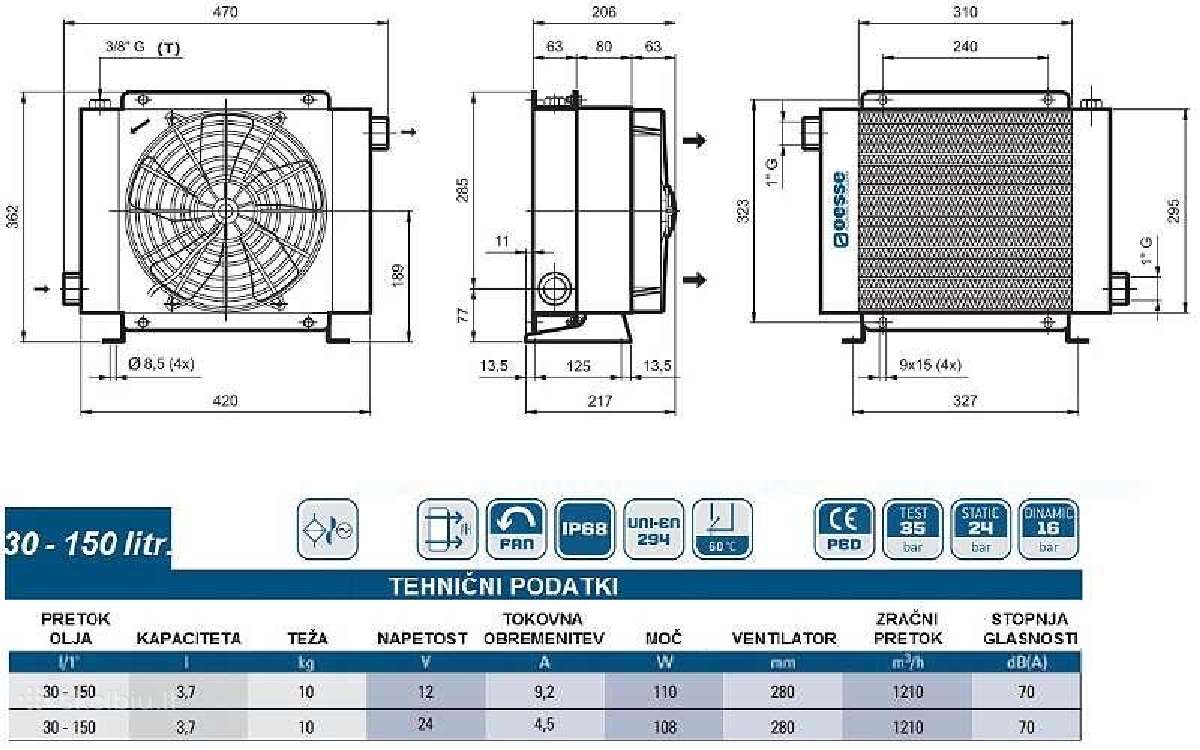 Hidraulinis alyvos aušintuvas 12v, 24v ir 230v - nuotraukos Nr. 7