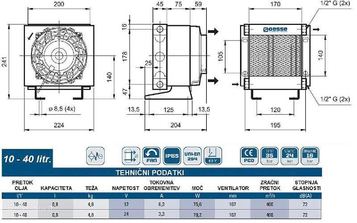 Hidraulinis alyvos aušintuvas 12v, 24v ir 230v - nuotraukos Nr. 9