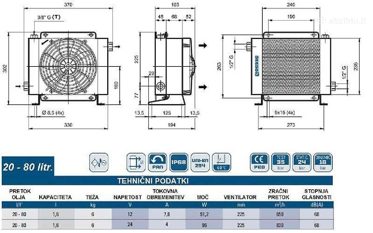 Hidraulinis alyvos aušintuvas 12v, 24v ir 230v - nuotraukos Nr. 10