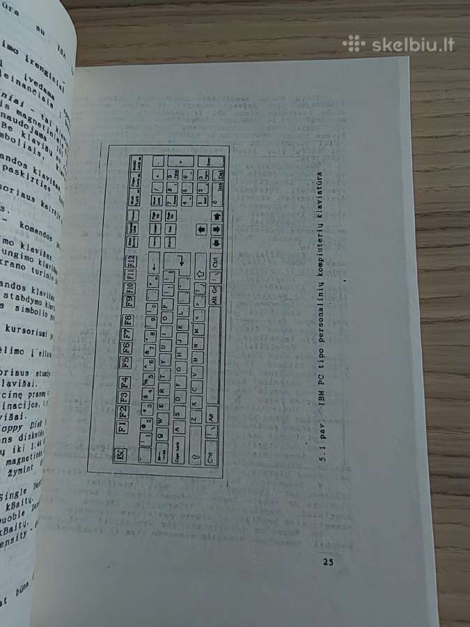 Informatika 1994 - nuotraukos Nr. 3