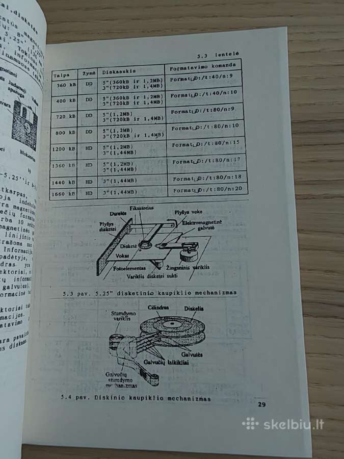 Informatika 1994 - nuotraukos Nr. 4