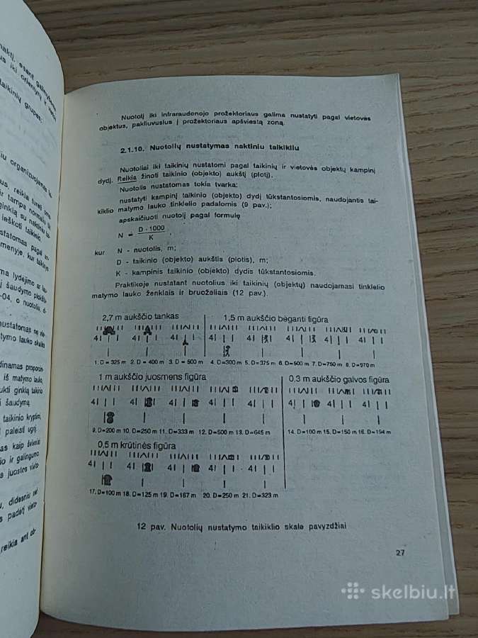 Naktinio regėjimo prietaisai 1994 - nuotraukos Nr. 4