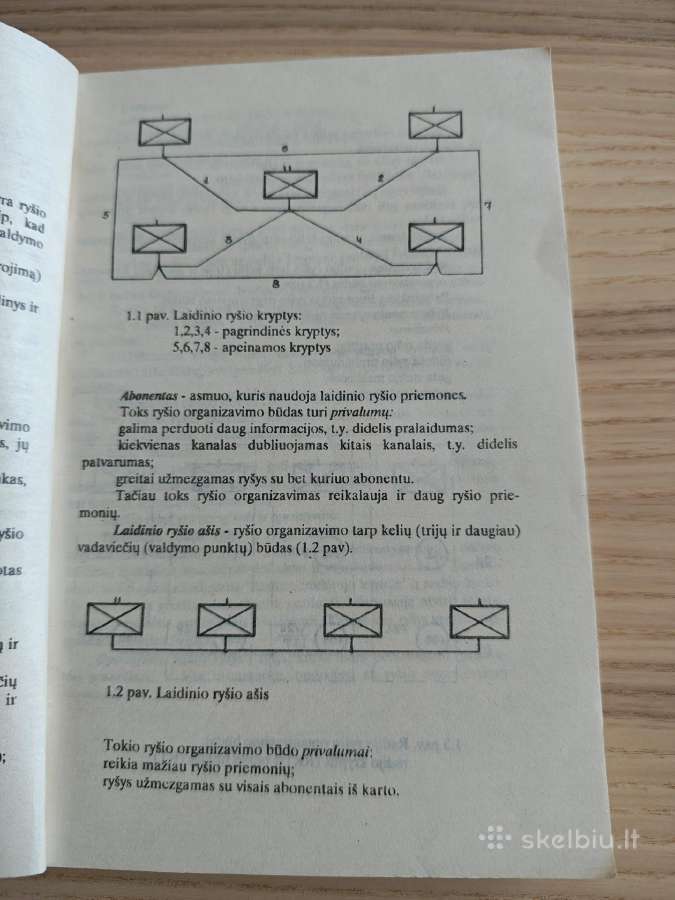 Ryšiai. 1 dalis. 1996 - nuotraukos Nr. 7