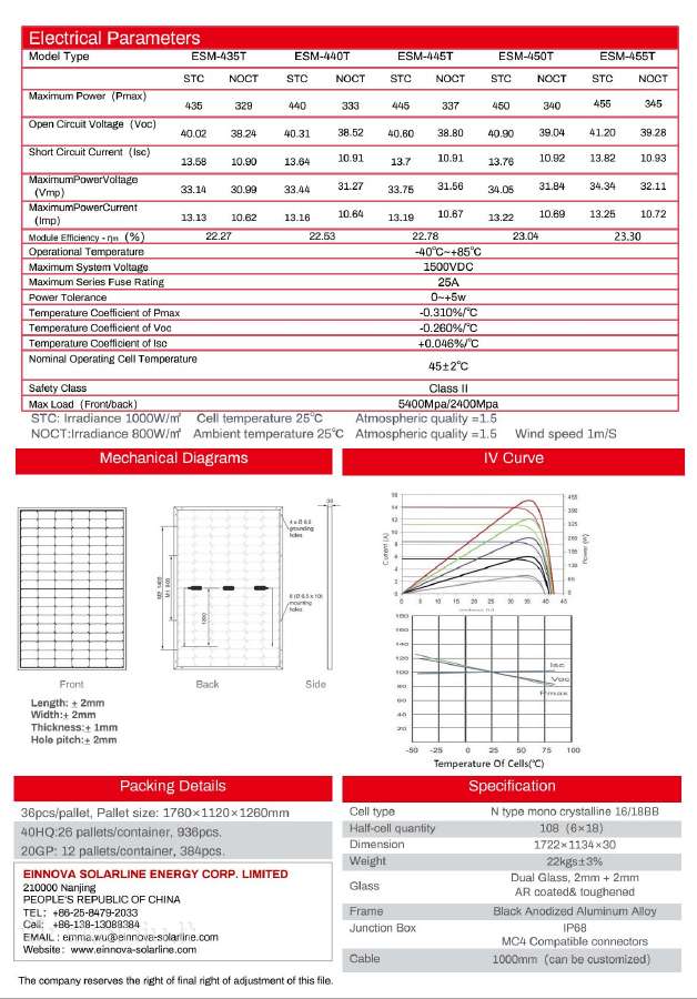 Dvipusiai saulės Moduliai Full Black 450w - nuotraukos Nr. 7