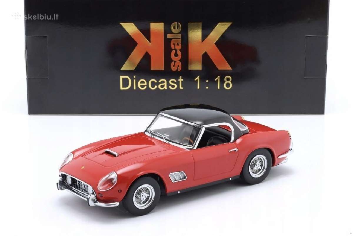Ferrari 250 Gt
