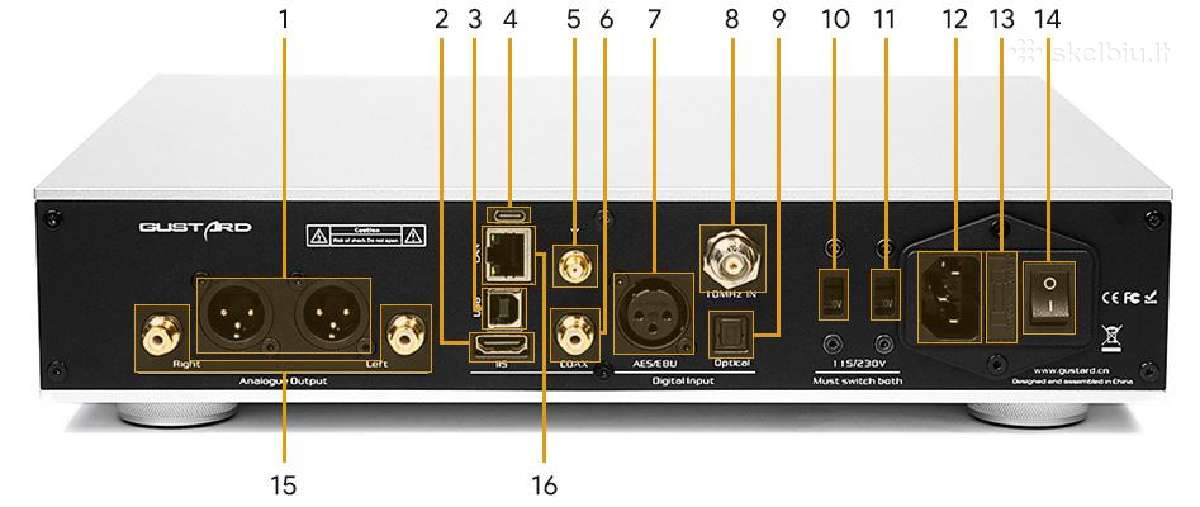 Gustard Audalytic Dr70 R2r Streaming Dac - nuotraukos Nr. 6