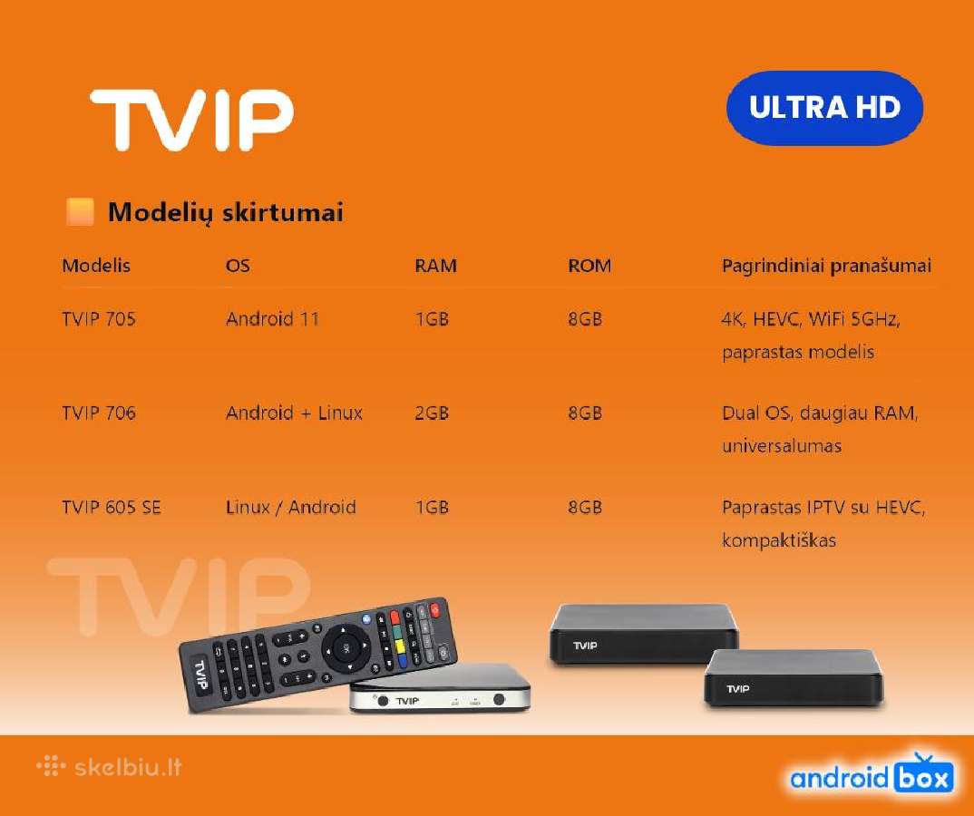 Tvip 605se 705 706 modeliai - 4k Hdr TV priedėliai - nuotraukos Nr. 3