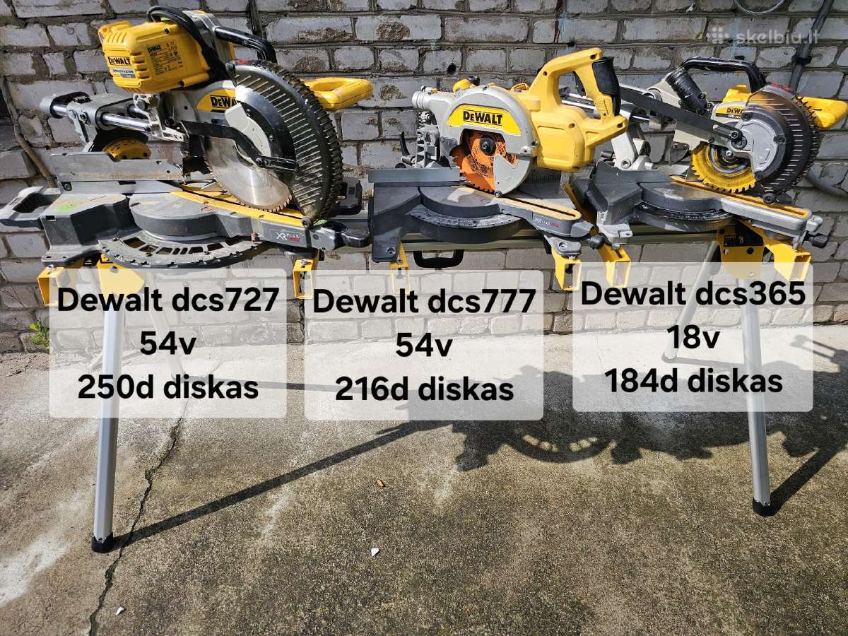 Dewalt stakles