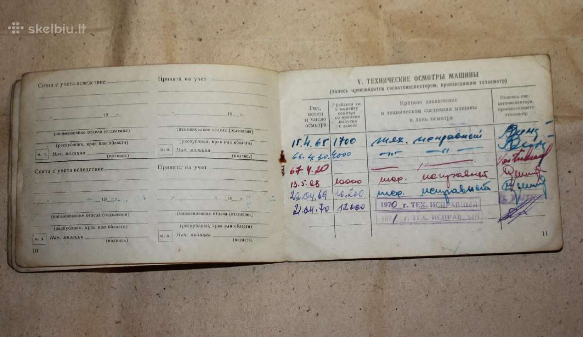 Iž Planeta motociklo techninis pasas 1964 m. - nuotraukos Nr. 5