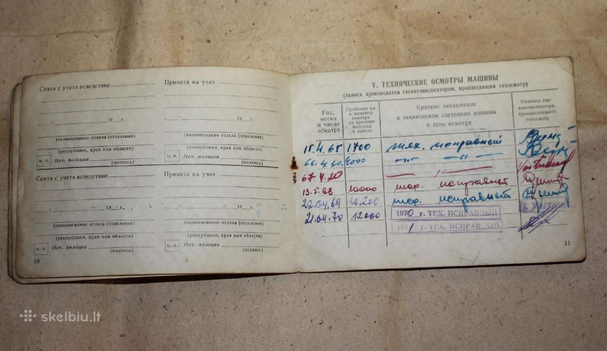 Iž Planeta motociklo techninis pasas 1964 m. - nuotraukos Nr. 5