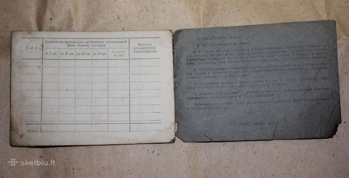 Iž Planeta motociklo techninis pasas 1964 m. - nuotraukos Nr. 7