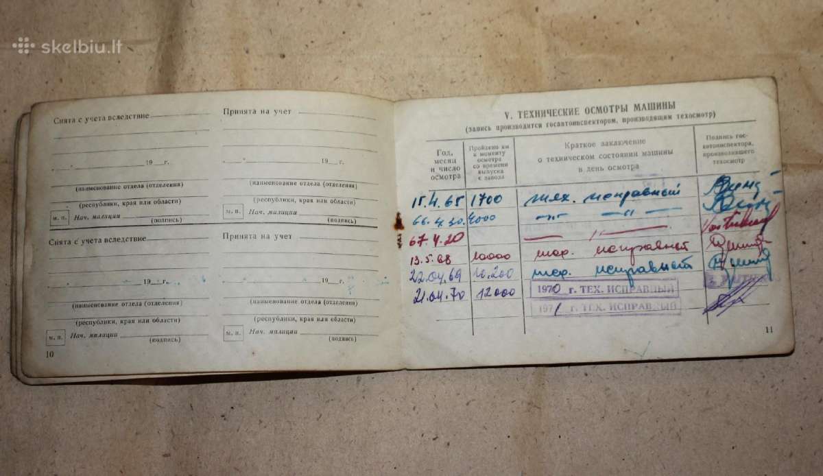 Iž Planeta motociklo techninis pasas 1964 m. - nuotraukos Nr. 5