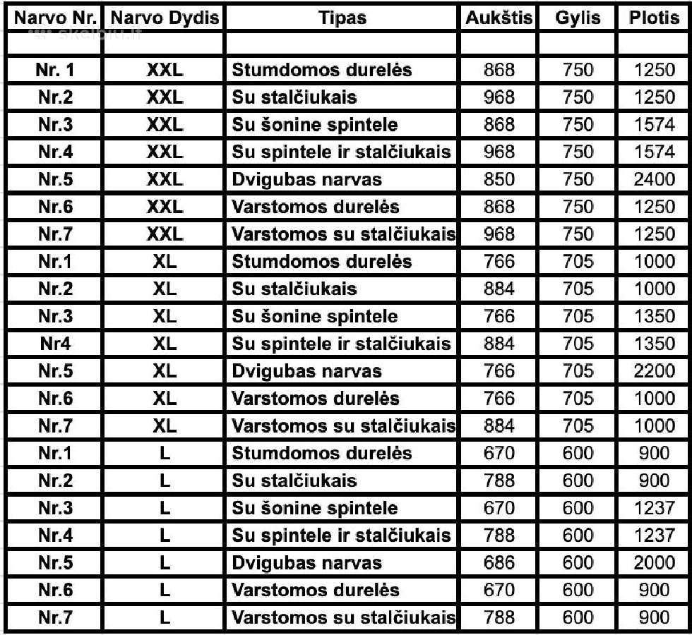 Narvas šuniui iš medienos/baldinės plokštės/metalo - nuotraukos Nr. 15