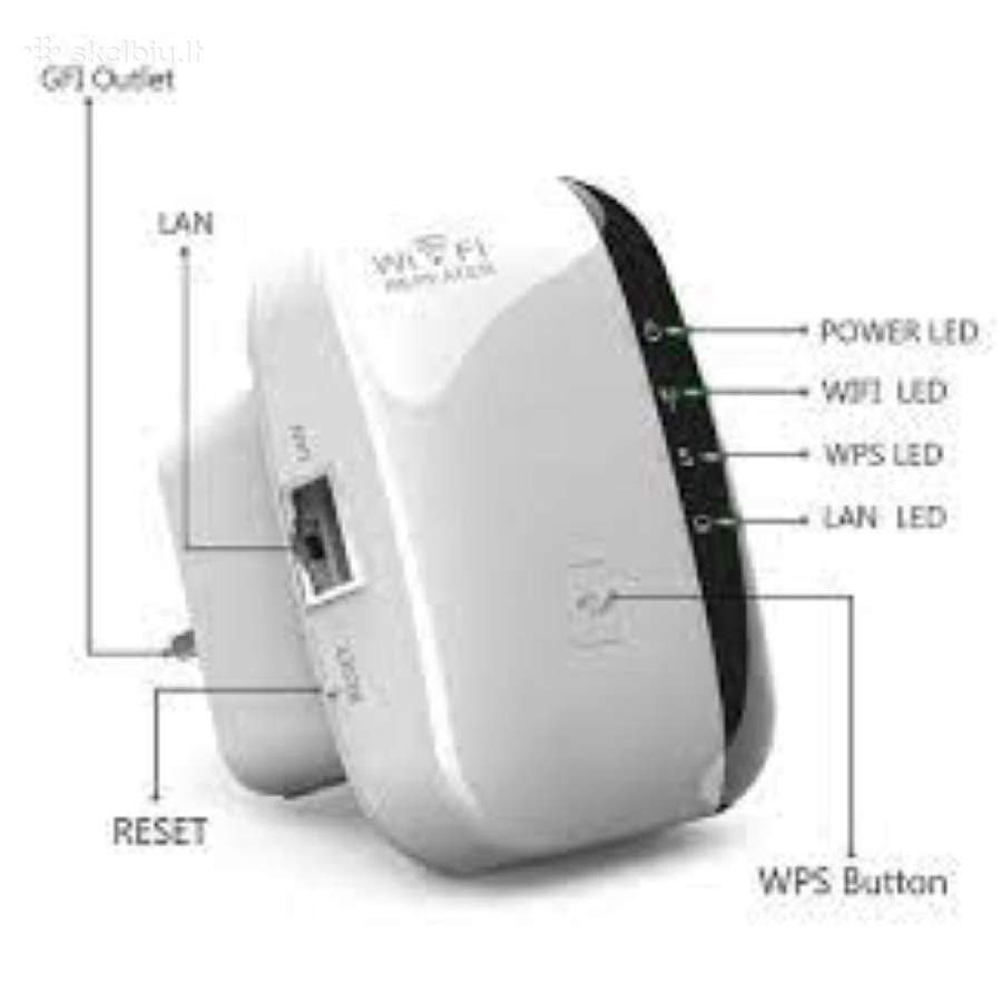Wi-fi signalo stiprintuvas