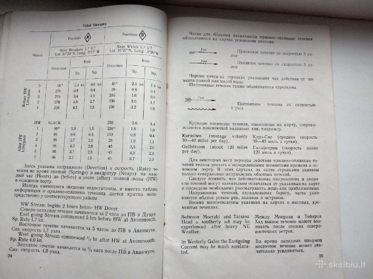 Angliškų jūros žemėlapių skait(rusų 1962 m. leid. - nuotraukos Nr. 8