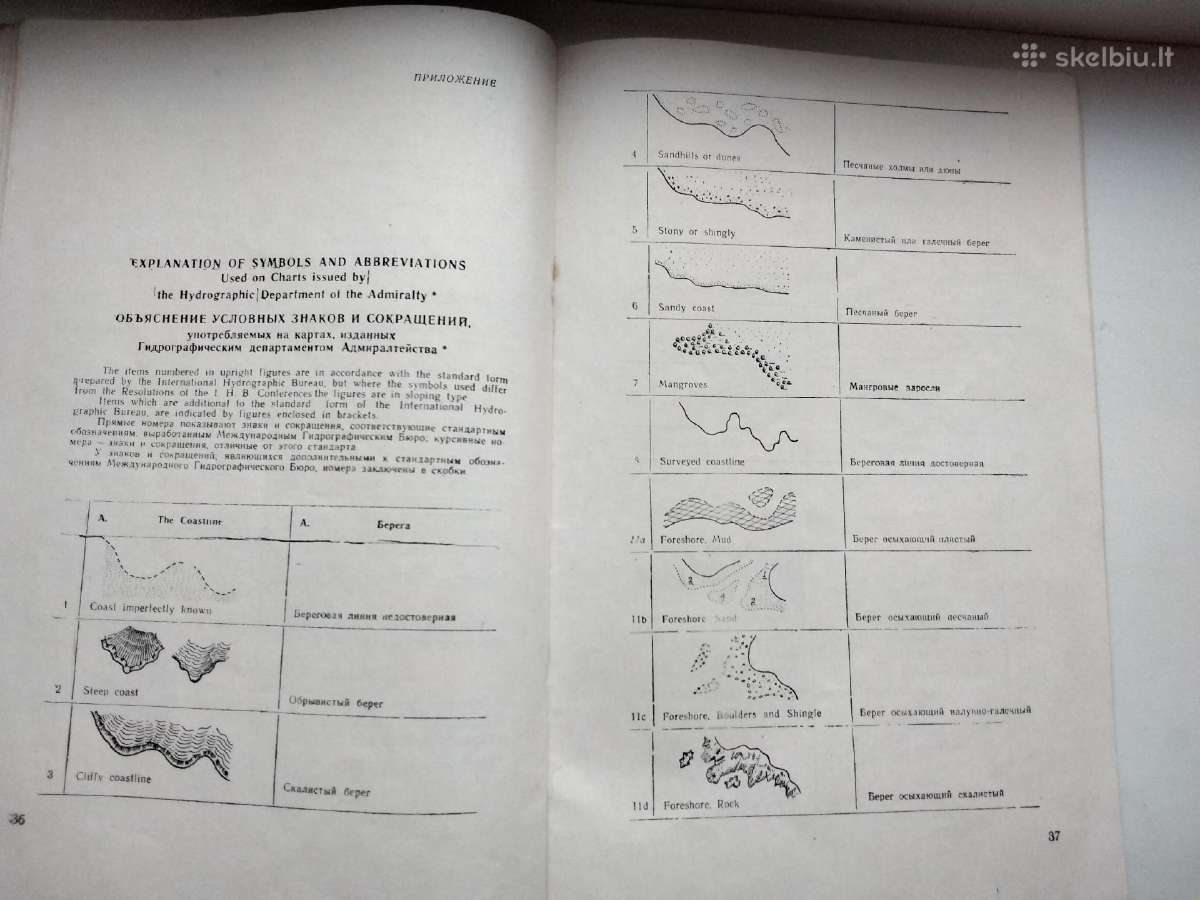 Angliškų jūros žemėlapių skait(rusų 1962 m. leid. - nuotraukos Nr. 9